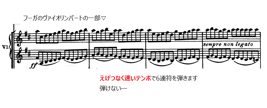 4楽章のフーガの弦楽器の難所の部分