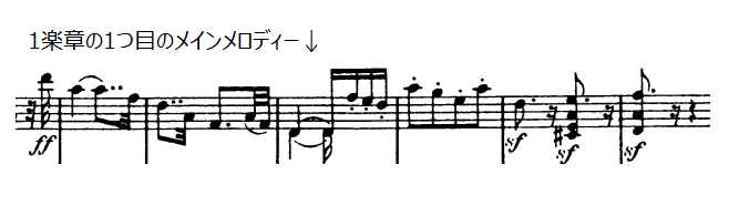 1楽章の1つ目のメインメロディーの楽譜