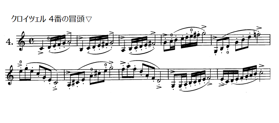 クロイツェル42の練習曲より第4番の冒頭