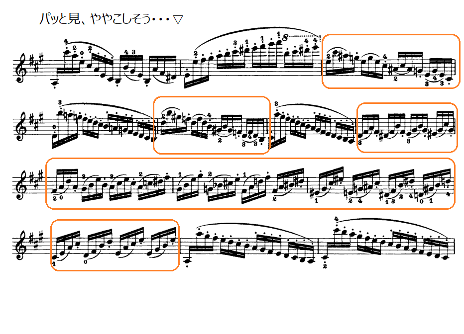 パガニーニカプリース21番の楽譜の一部、ややこしそうな部分をピックアップ