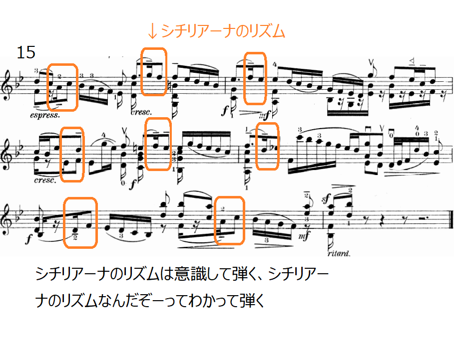 バッハの無伴奏ヴァイオリンのためのソナタ1、シチリアーナの15小節目から最後までの譜面、シチリアーナのリズムを意識して弾く