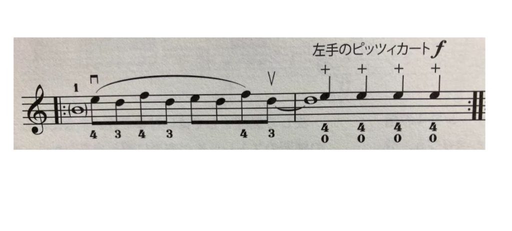 『ヴァイオリンBasics:いつでも学べる基礎練習300』の「4の指」