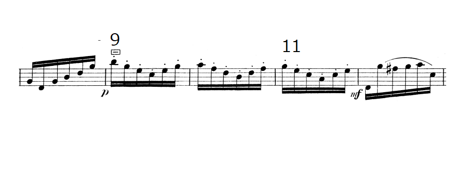 無伴奏ヴァイオリンのためのソナタ1番よりプレストの9から11小節目の楽譜