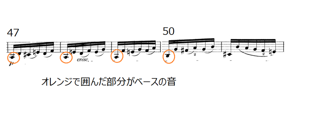 無伴奏ヴァイオリンのためのソナタ1番よりプレストの47～50小節目の譜面