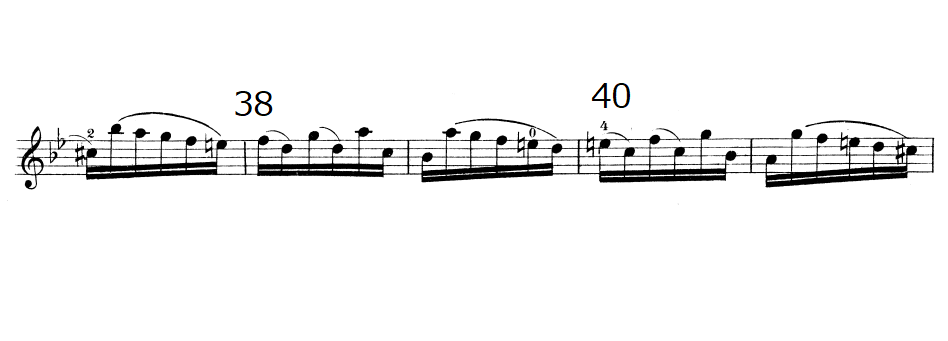 無伴奏ヴァイオリンのためのソナタ1番、38・40小節目