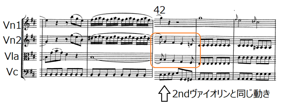 ディベルティメントk.136のスコア。42小節目は2ndヴァイオリンと同じ動き。