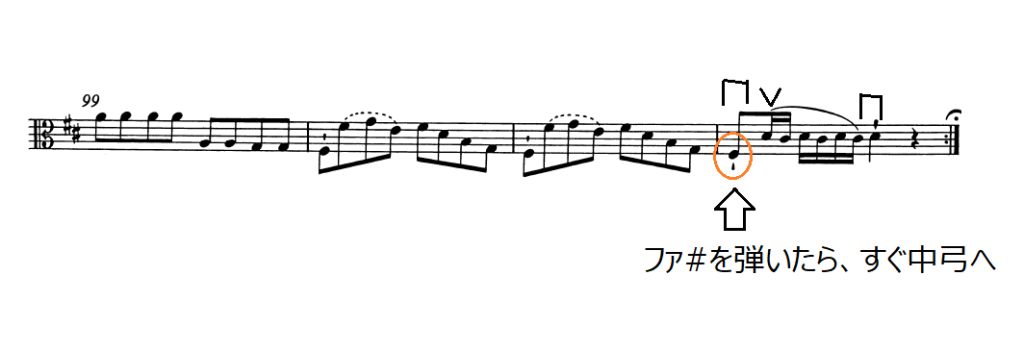 ディベルティメントk.136のヴィオラパートの楽譜。最後の小節をピックアップ。ファ#を弾いたらすぐ中弓へ。