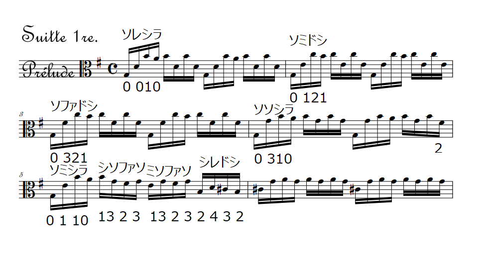 バッハの無伴奏チェロソナタ、ヴィオラ編曲版の楽譜。ソナタ１プレリュードの冒頭。