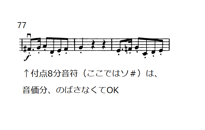 未完成のヴィオラパートの譜面。
1楽章の77小節目をピックアップ。
付点8分音符は音価分、のばさなくてOK